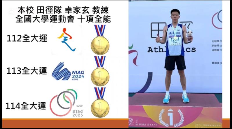 臺中市大甲區大甲國民中學校友會